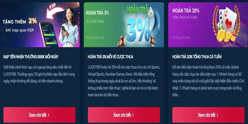 Phân tích khuyến mãi 79king3